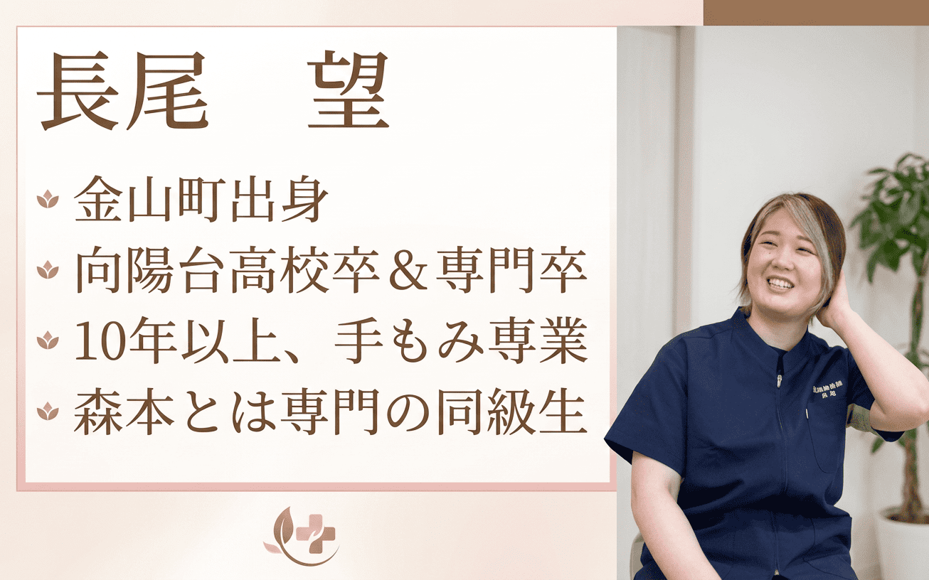 富加接骨院　長尾
